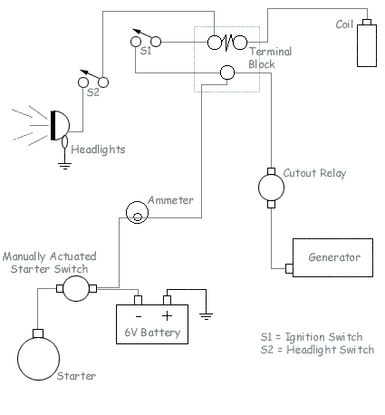 Wiring Diagram for Ford 9N - 2N - 8N wiring a voltage regulator on 1965 dodge 